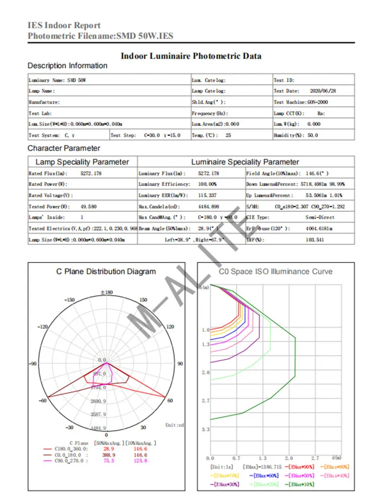 100 Watt High Lumen Super Bright Integrated All in One Solar LED Street Lights Lamps Lighting