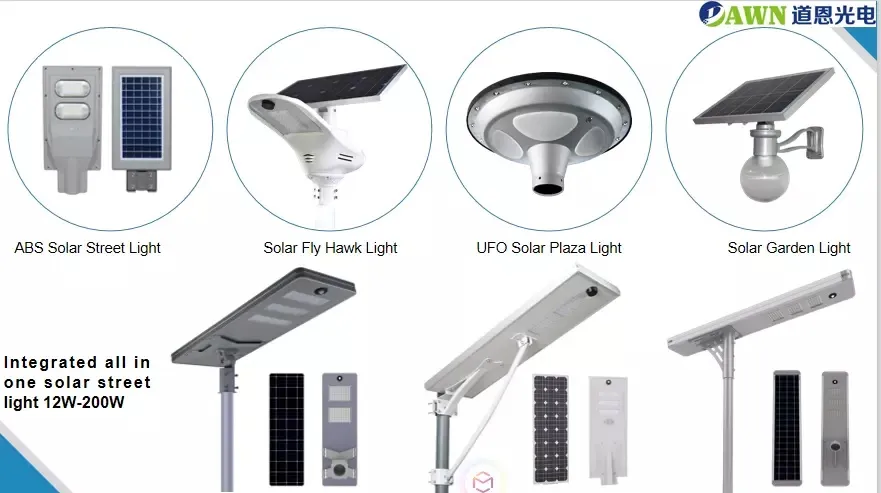 100W/120W/150W Outdoor IP65 All in One Solar Powered LED Street Lights