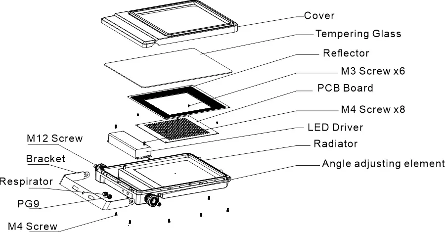 10W 20W 30W 50W 100W 150W 200W 300W Slim Outdoor Garden Landscape Spot Light IP65 Waterproof LED Flood Light Floodlight Lighting Spotlight