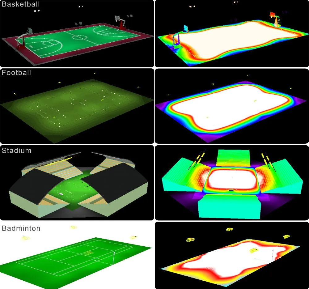 10W 20W 30W 50W 100W 150W 200W 300W Slim Outdoor Garden Landscape Spot Light IP65 Waterproof LED Flood Light Floodlight Lighting Spotlight