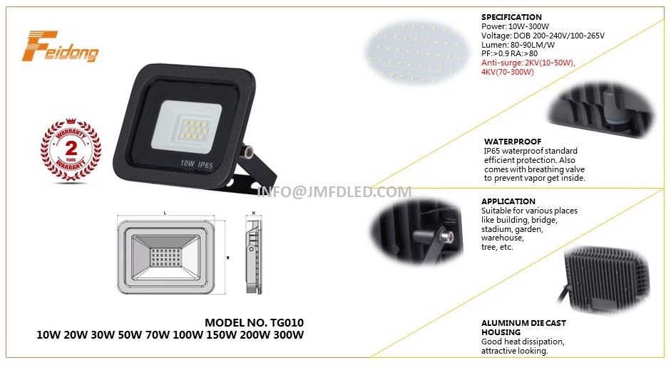 10W-300W 75% Power Slim LED Flood Light Dob AC220-240V