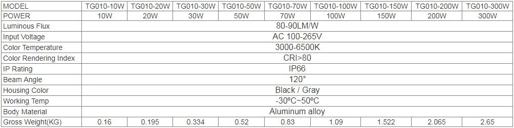 10watt Portable Waterproof Lamp LED Flood Light