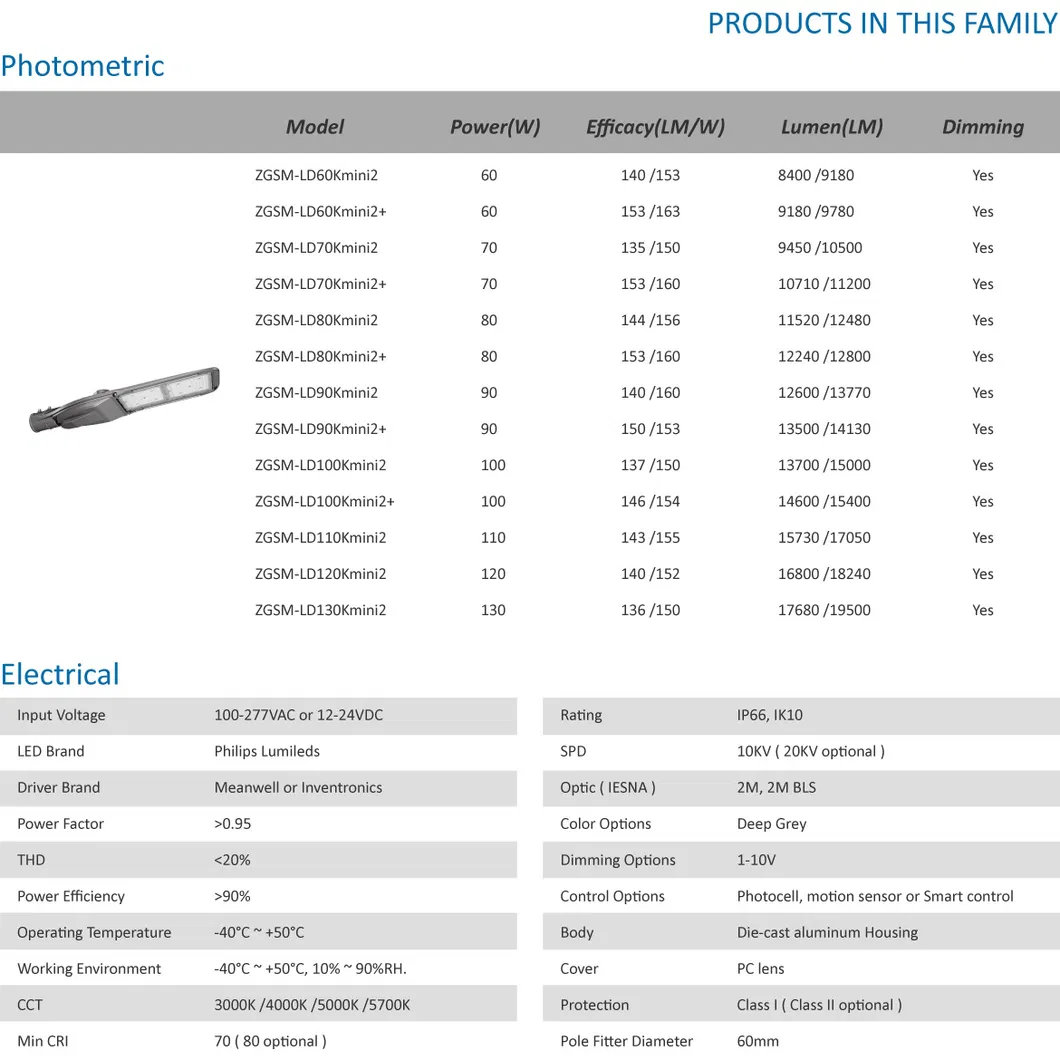 110W Dimmable LED Street Light with Motion Sensor Waterproof IP66