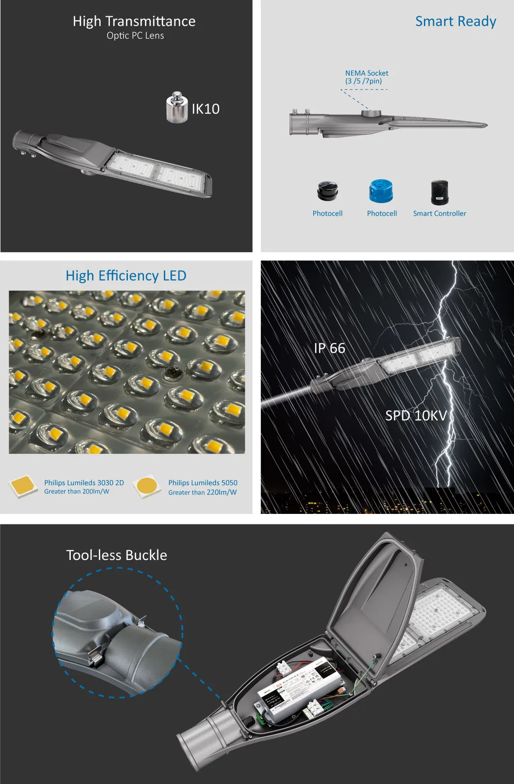 110W Dimmable LED Street Light with Motion Sensor Waterproof IP66