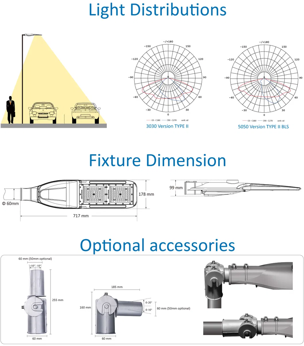 110W Dimmable LED Street Light with Motion Sensor Waterproof IP66