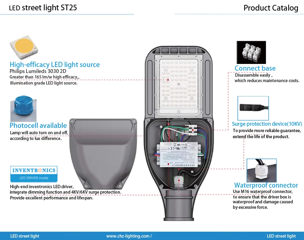 110W LED Street Light LED Corn Light E40