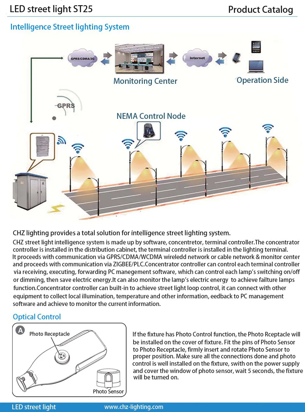110W LED Street Light LED Corn Light E40