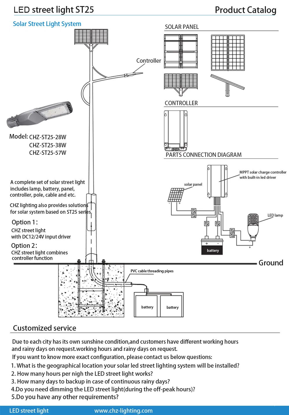 110W LED Street Light LED Corn Light E40