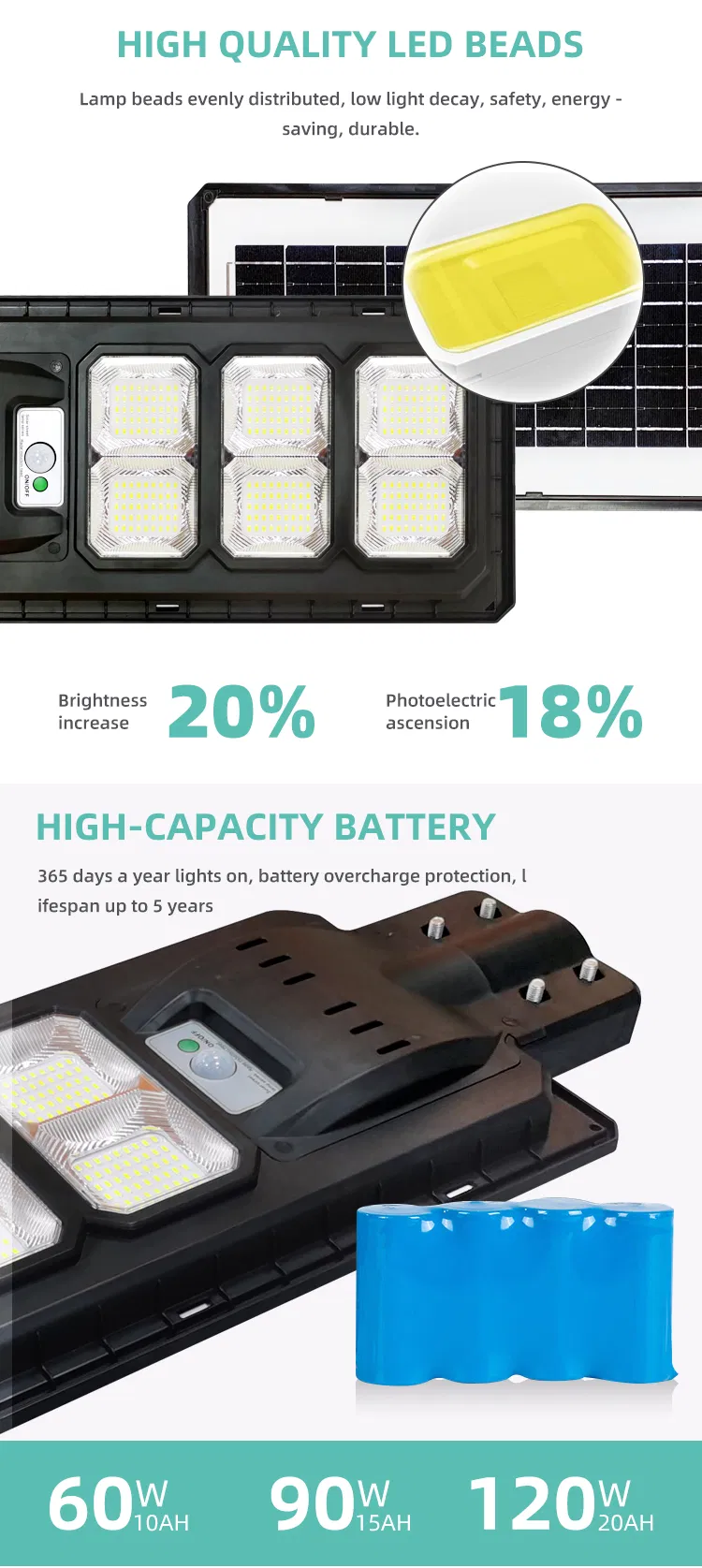 120W All in One Solar Street Light for Road Street