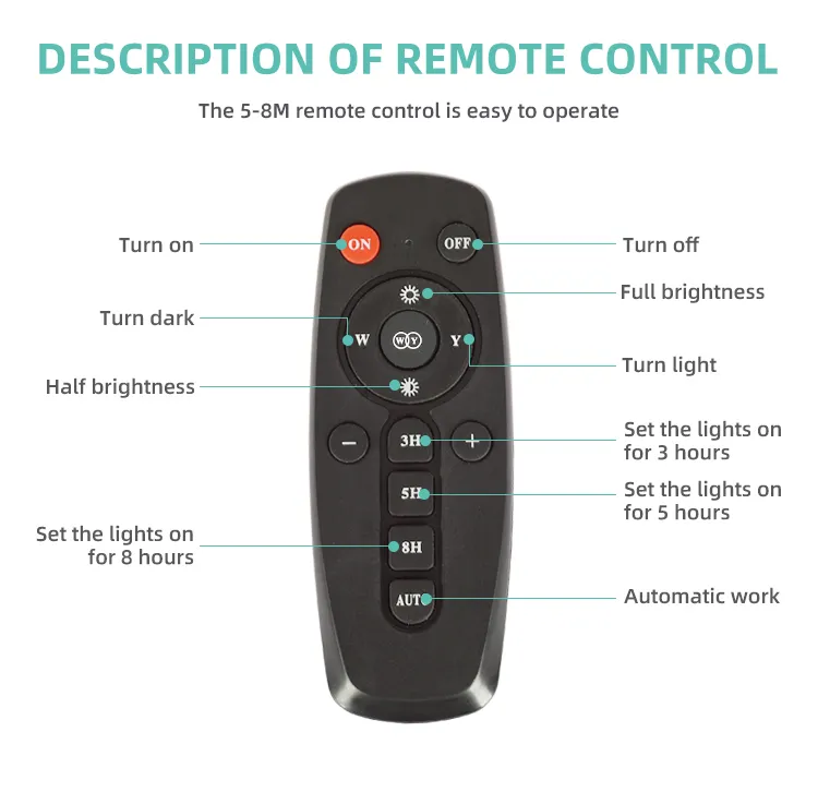 120W All in One Solar Street Light for Road Street