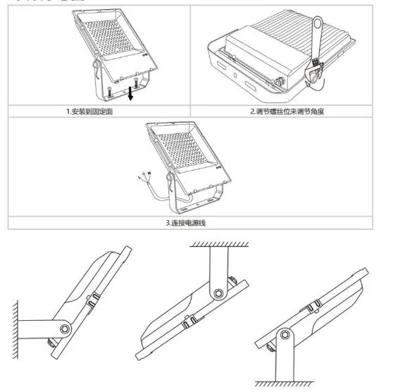 150W CE RoHS LED Flood Light