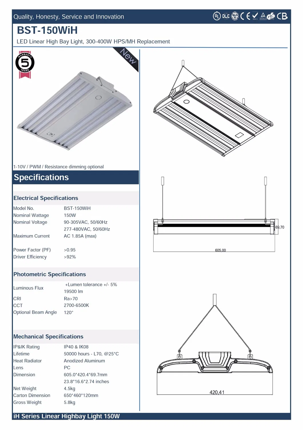 150W LED Leaner High Bay Light and Panel Light