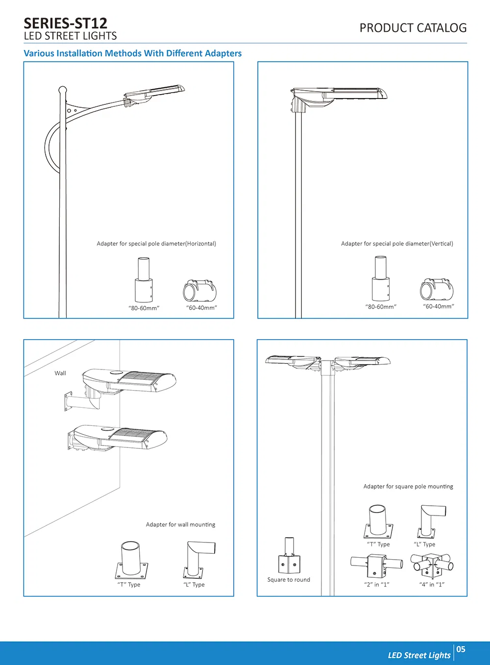 150W LED Street Light with High Lumen Efficiency