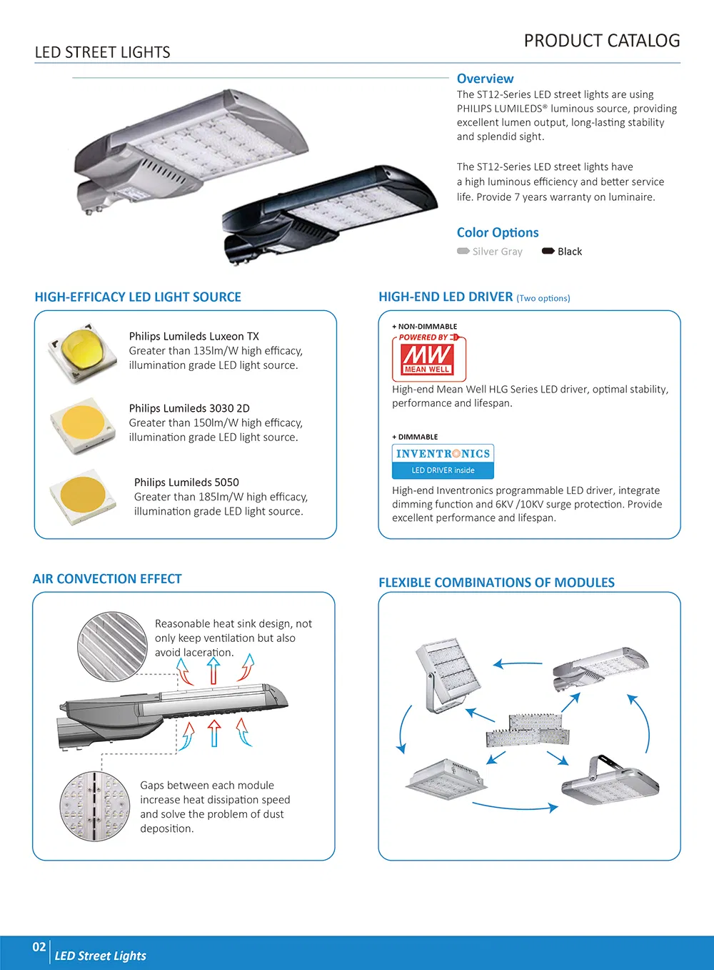 150W LED Street Light with High Lumen Efficiency