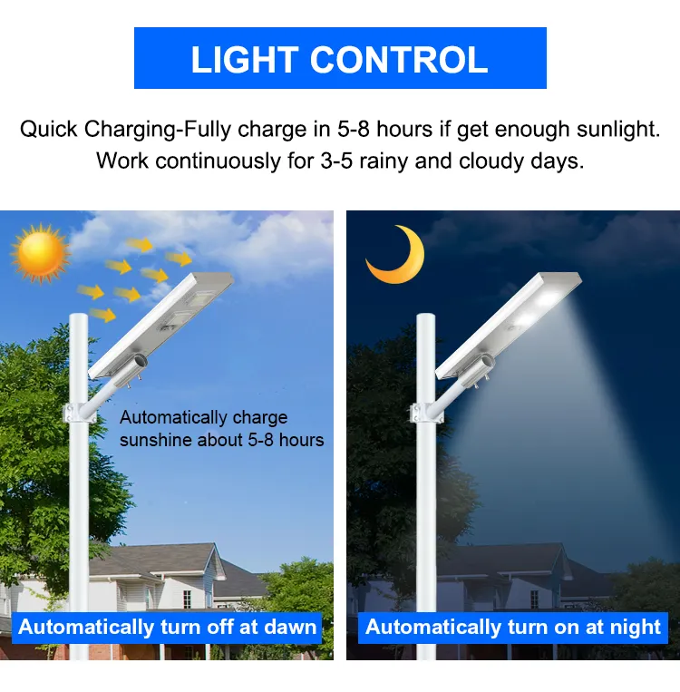 150W Solar Street Light Outdoor, IP65 Waterproof Dusk to Dawn Solar LED Street Light