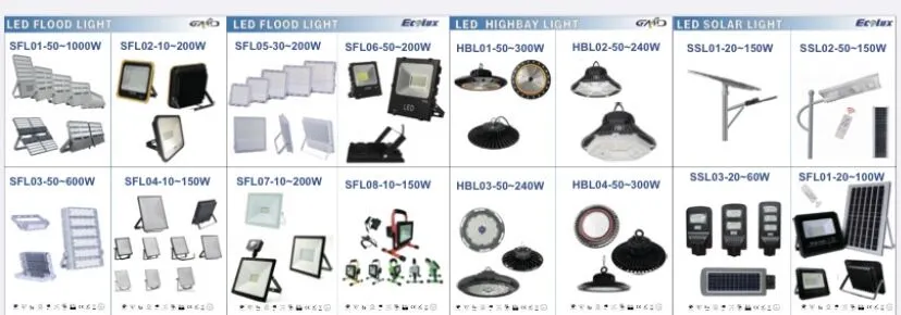 180watt LED Lantern Street Light