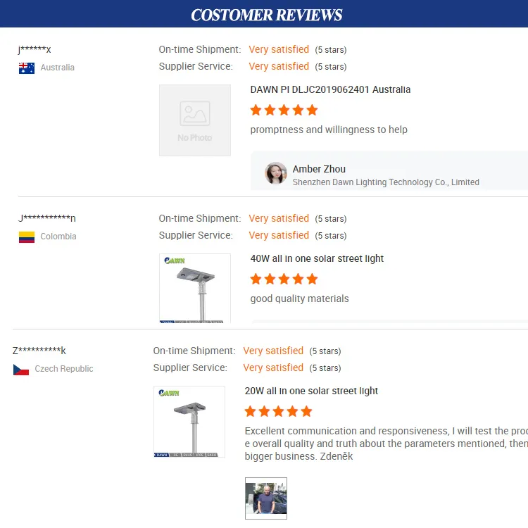 20-200watts Integrated All in One Solar LED Street Light Distributor