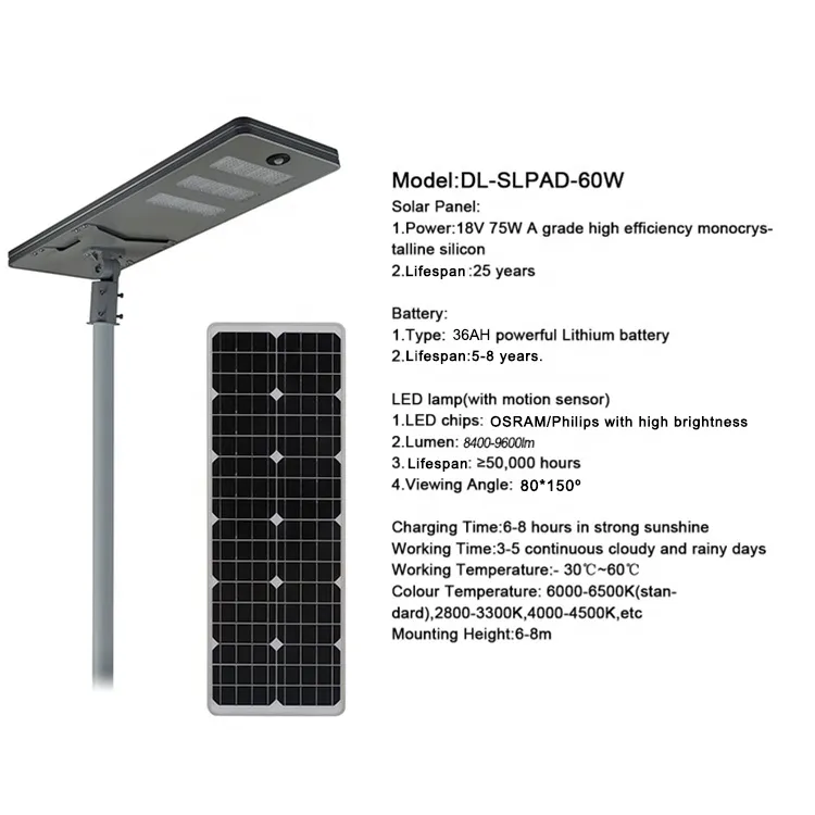 20-200watts Integrated All in One Solar LED Street Light Distributor