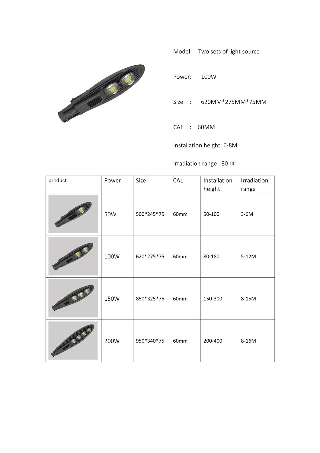 200 Watt LED Street Lights Parking Lot Lights - 28, 000 Lumen - 5000K Price List