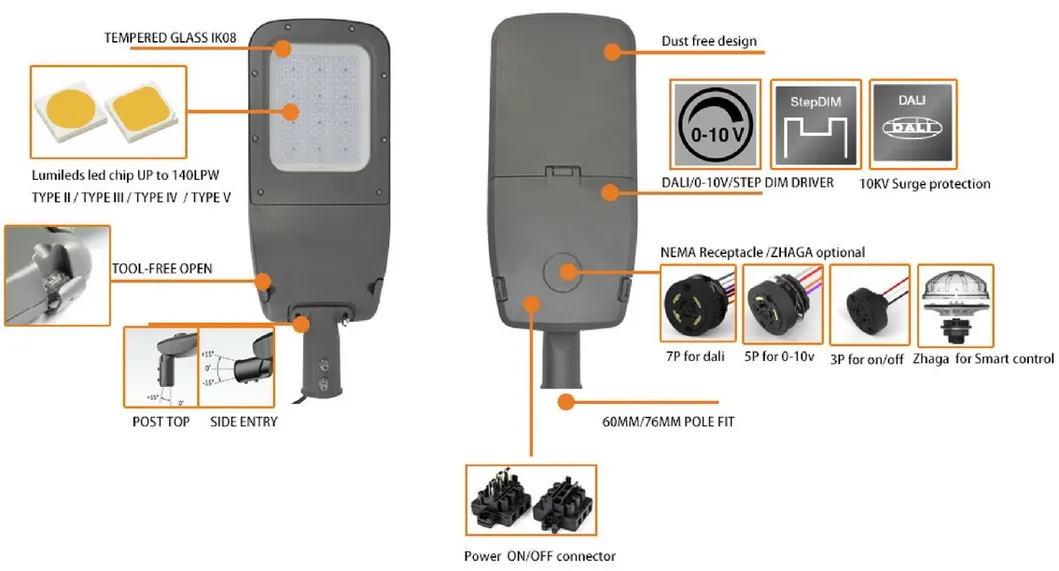 2020 LED Public Outdoor Street Light with High Quality for Road Parking Lot