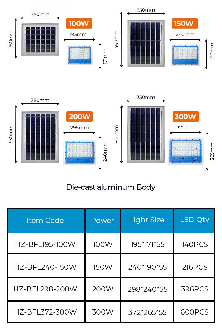 2021 Flood Solar Lights IP66 Waterproof 300W Energy Saving Solar Powered Flood Light