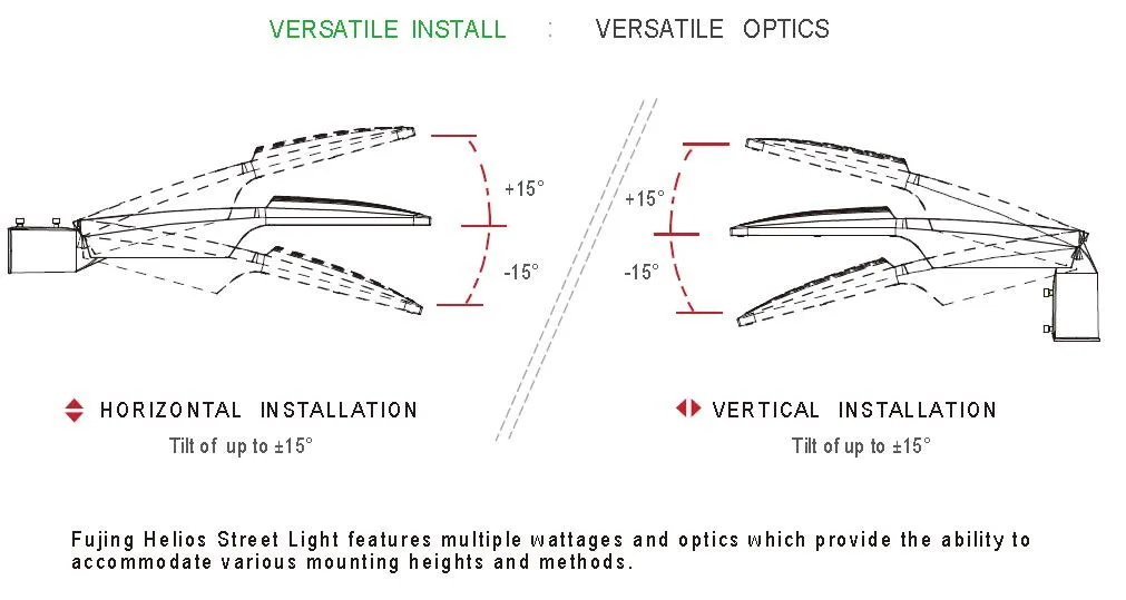 2021 New Design Popular Outdoor Road Lamp 150W LED Street Lights