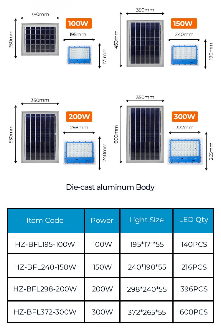 2021 Newest Design LED Flood Light Solar Lights IP66 Waterproof 300W Lawn Camping