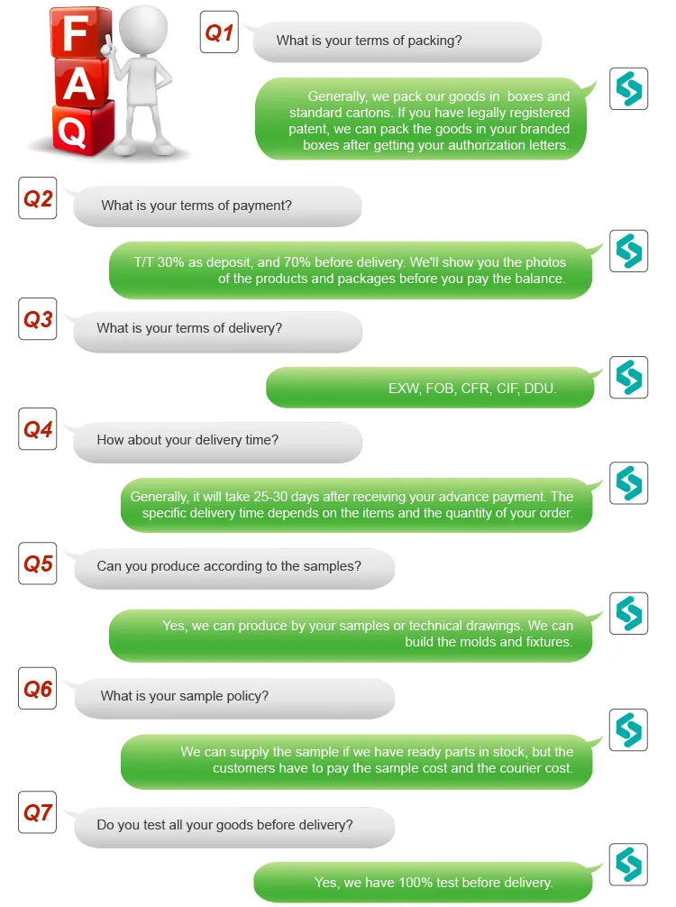 20W IP65 High Lumen LED Waterproof Outdoor Floodlight