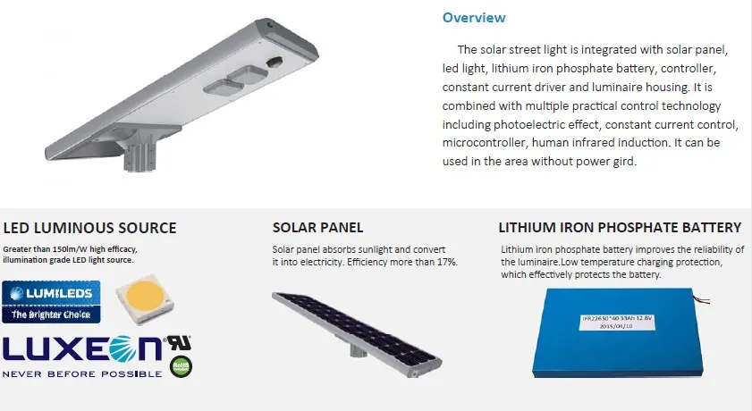 3 Years Warranty Outdoor Lighting 12V DC LED Solar Street Light 60W IP65 Ce RoHS Listed