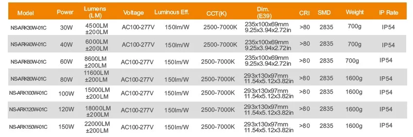30W IP64 E26 E39 LED Retrofit Kit Outdoor Light