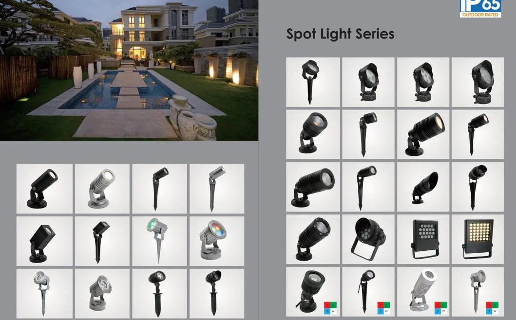 36X3w AC100~240V LED Flood Light