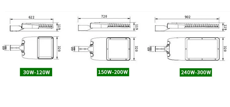 5 Years Warranty 2700K-6500K Meanwell Driver SMD 120W Outdoor IP66 Ik10 LED Lamp LED Street Light