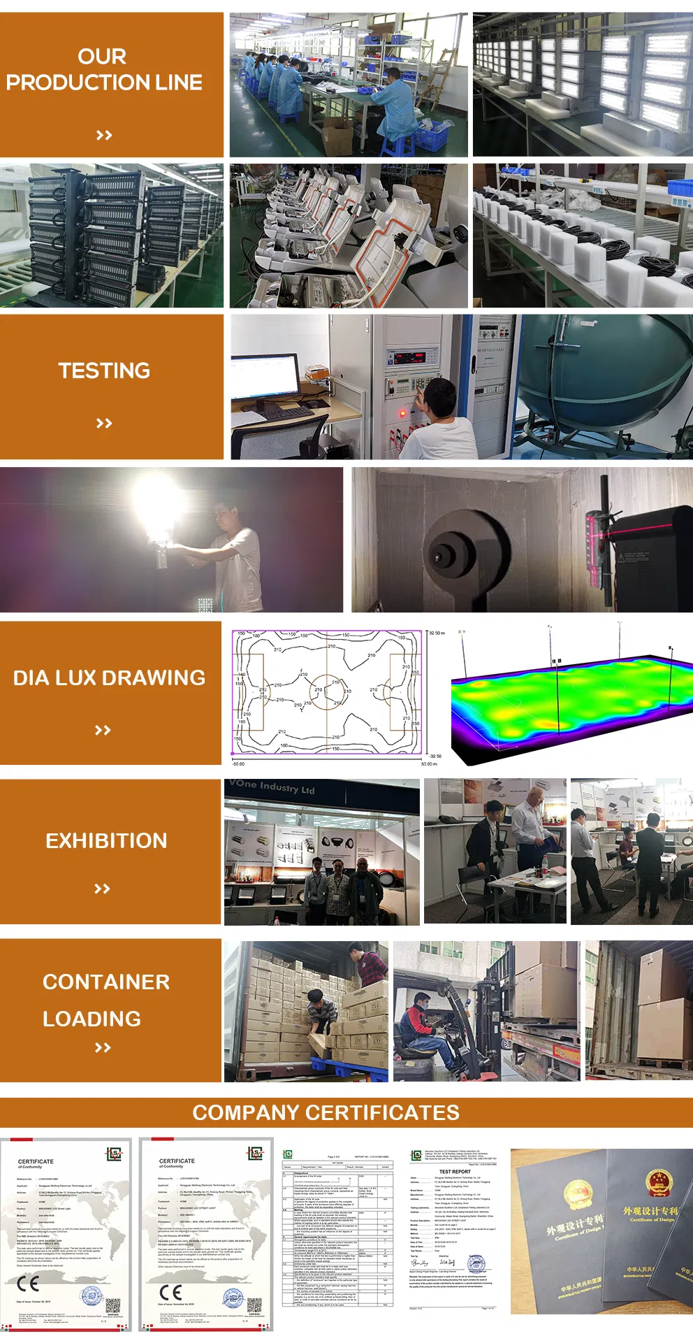 5 Years Warranty Professional 360watt LED Sportlight Tunnel Light Street Lighting