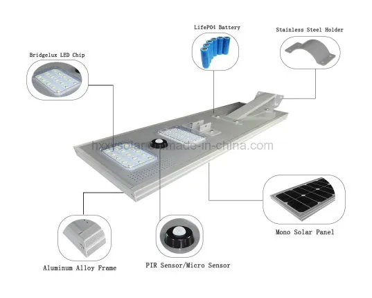50W Integrated Solar Power LED Street Light