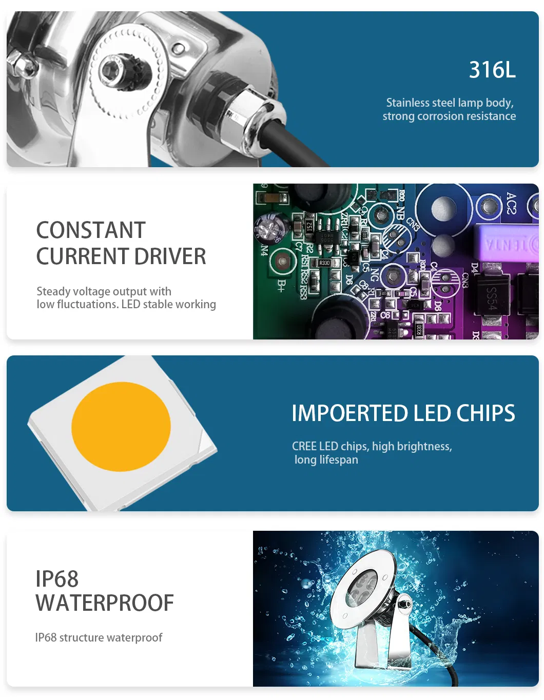 5W 24V IP68 Structural Waterproof LED Garden Landscape Spot Lighting