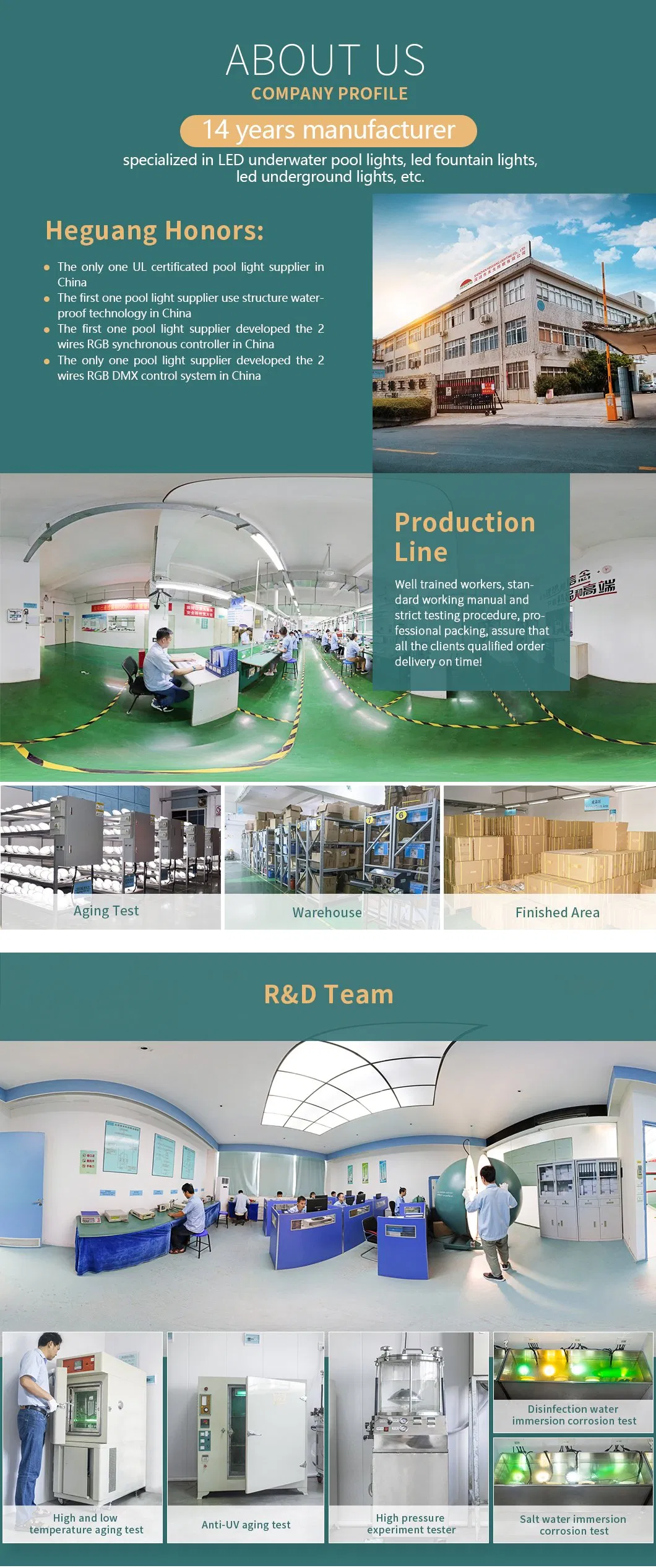 5W 24V IP68 Structural Waterproof LED Garden Landscape Spot Lighting