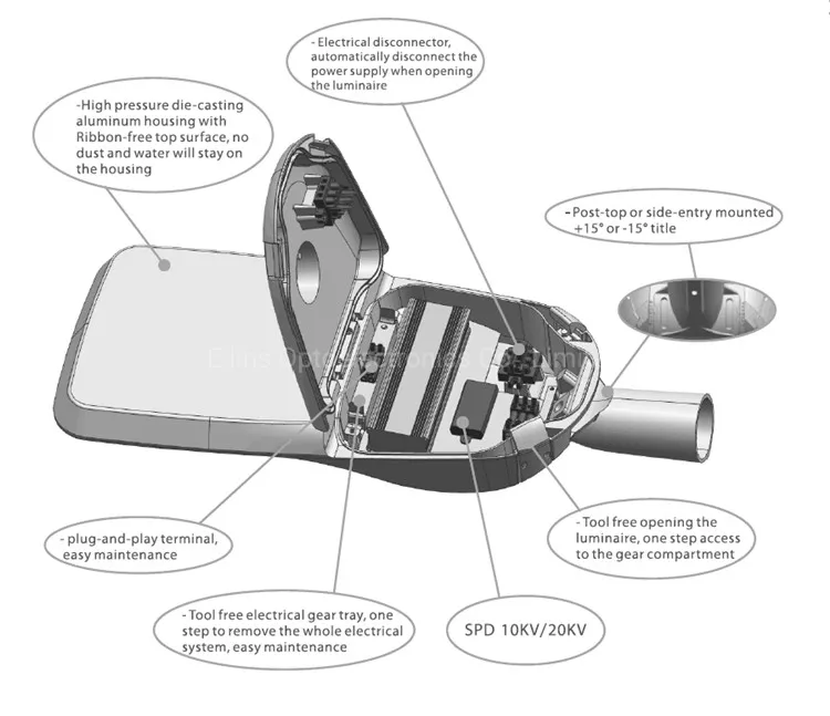 60 Watts IP66 Dimmable LED Street Light for Dali System