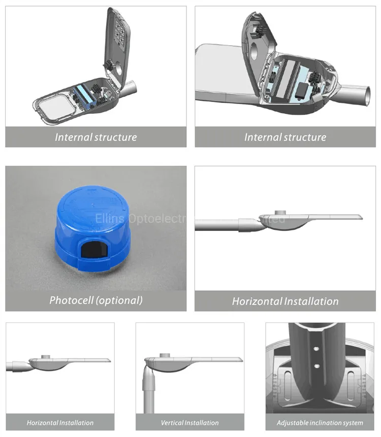 60 Watts IP66 Dimmable LED Street Light for Dali System