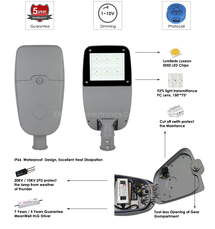 60 Watts IP66 Dimmable LED Street Light for Dali System