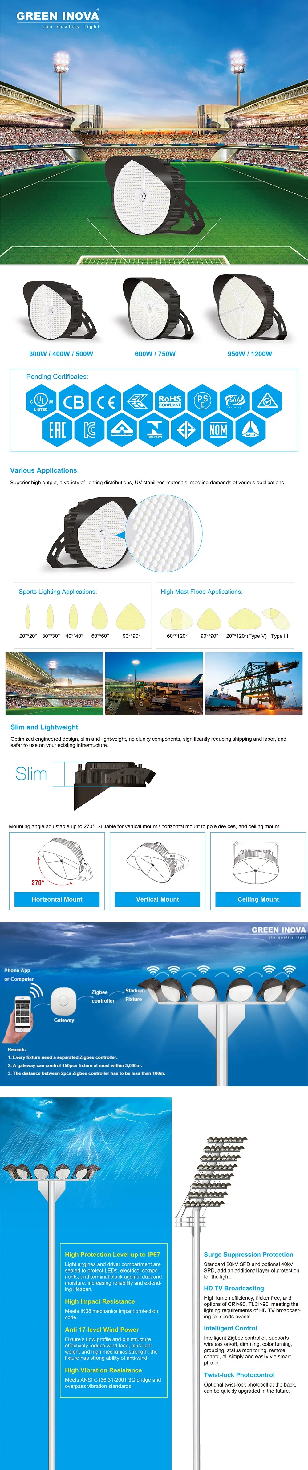 600W High Power LED Floodlights for Sports Fields & Area Lighting