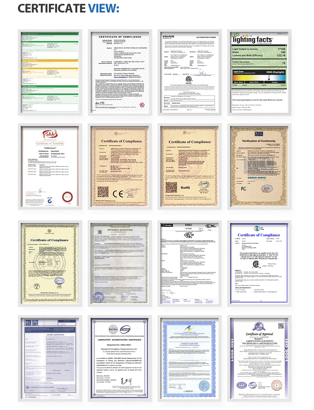 600W High Power LED Floodlights for Sports Fields & Area Lighting