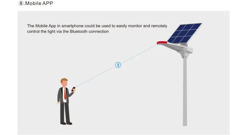60W Solar LED Street Road Path Park Courtyard Garden Lamp Light High Technology