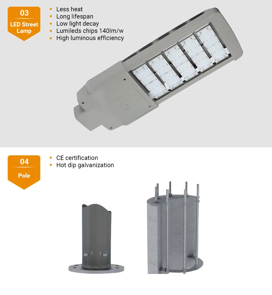 60W Standard Modular Designed LED Street Light for Parkway
