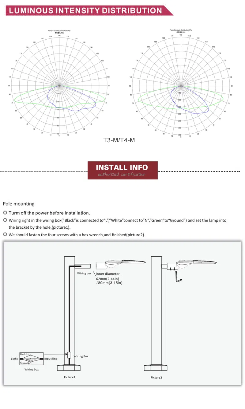 6500K Outdoor 100W LED Street Lamp IP66 Waterproof for Roadway Lighting