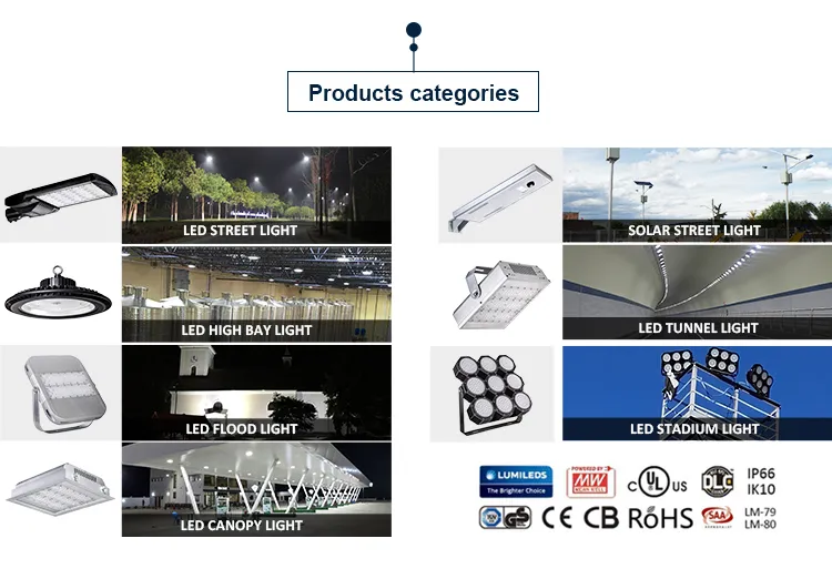 90-305VAC Street LED Light 20W-60W