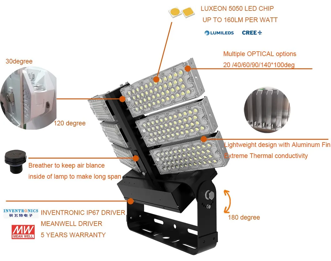 Aluminum High Power LED Outdoor Airport Light for 30m High Pole with 5 Years Warranty for Parking Lot Commercial Centre