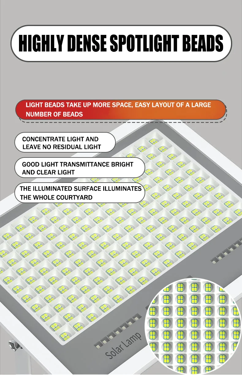 Alva 400W High Power LED Floodlight Solar Energy Saving Outdoor Lamp Remote Control Light with Digital for Projects or Residential Area