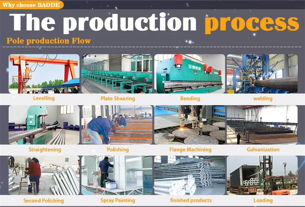 Baode Lights Outdoor 8m IP66 60W Solar Street Light Factory Price