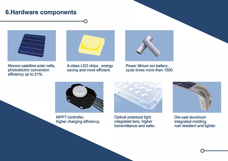 Best Quality Cheap Price All in One Solar Street Light LED Chz-Ist10