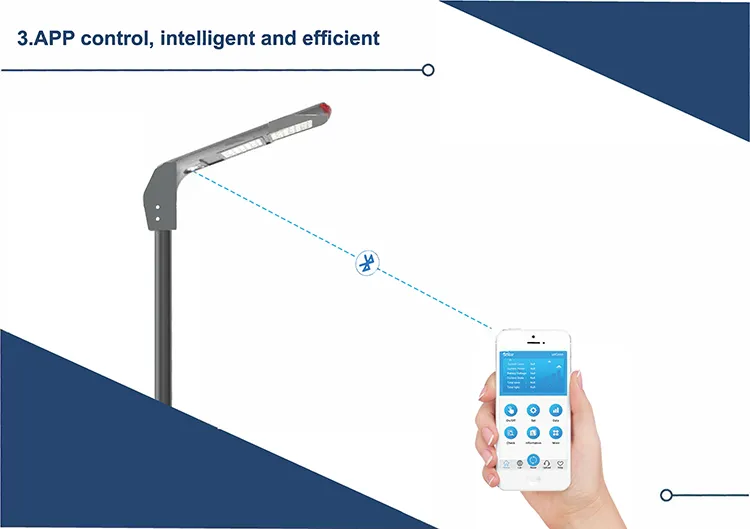 Best Quality Cheap Price All in One Solar Street Light LED Chz-Ist10